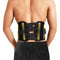 BB30 Low Back Fulcrum Wrap Easyfit with Splint