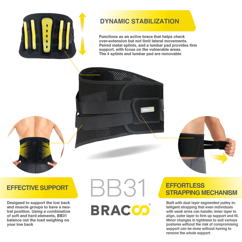 Bracoo BB31 Low Back Armor Wrap Airy Orth 3D Fixation Design (Advanced Back Brace) *patented