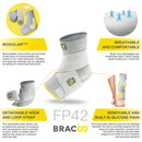 FP42 Ankle Shielder Sleeve 3D Ergo Pad w/ Wrap (ModularPro) *patented