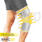 Bracoo KP41 Shielder Knie-Sleeve mit Ergo 3D Pad (*patentiert)