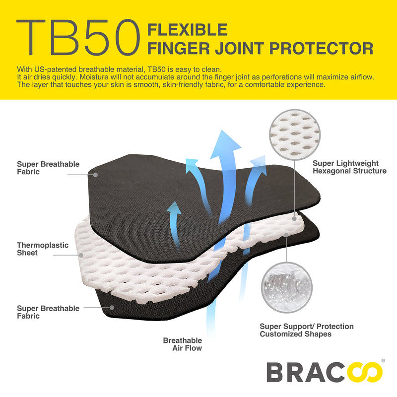 TB50 Armor Fingerbandage mit 3D Ergo Fixierung (FlexiFit)