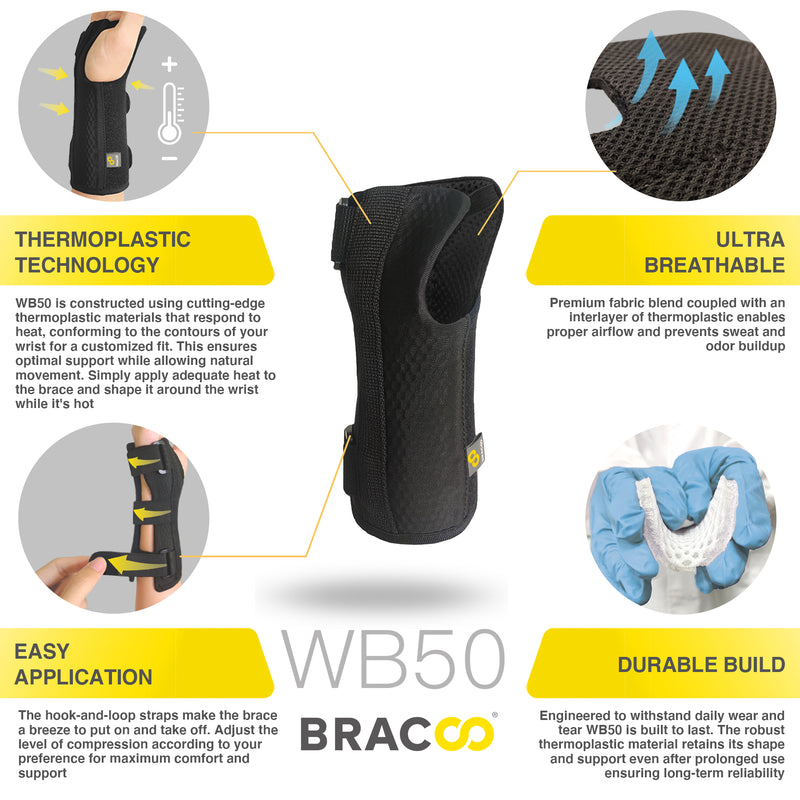 WB50 Wrist Armor Wrap 3D Ergo Fixation & Breathable (FlexiFit) *patented