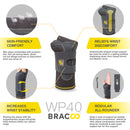 WP40 Shielder Handgelenkbandage mit 3D-Ergo-Schiene (ModularPro)