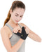 TP30 Duimbrace