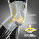 KS91 Knee Fulcrum Sleeve Breathable with Ergonomic Cushion Pad (pair) *patented