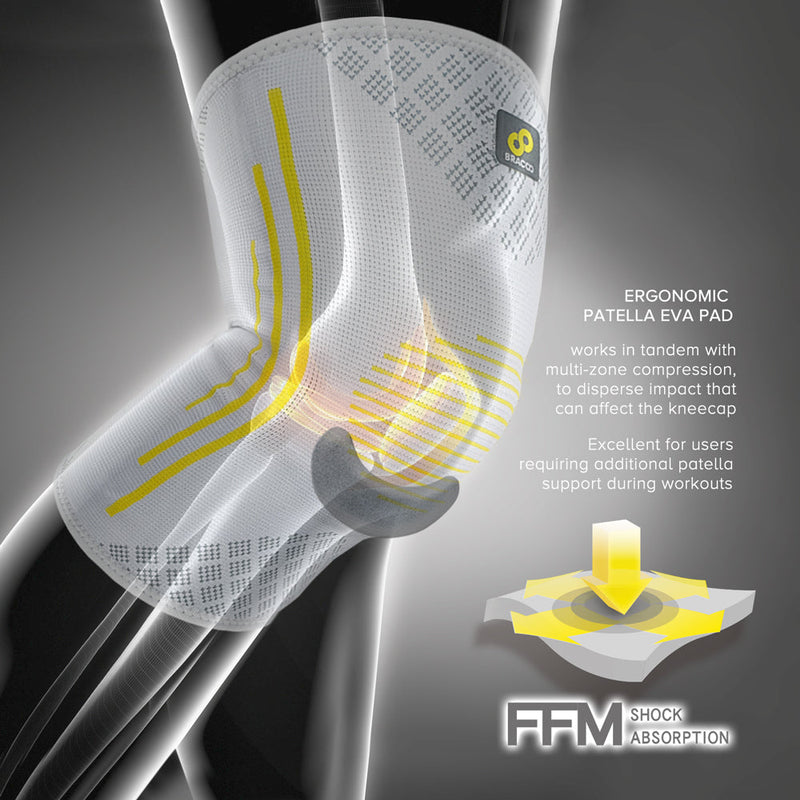 Bracoo KS91 Fulcrum Knie Sleeve mit ergonomischen Patella-Pad (1 Paar) (*patentiert)
